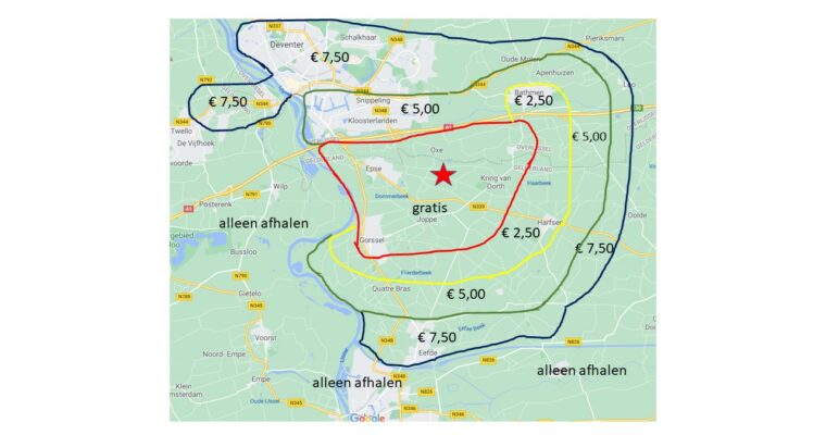 bezorggebied en bezorgkosten