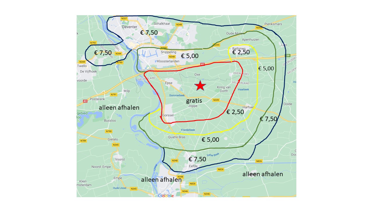 bezorggebied en bezorgkosten